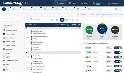 portalodds|Oddspedia .